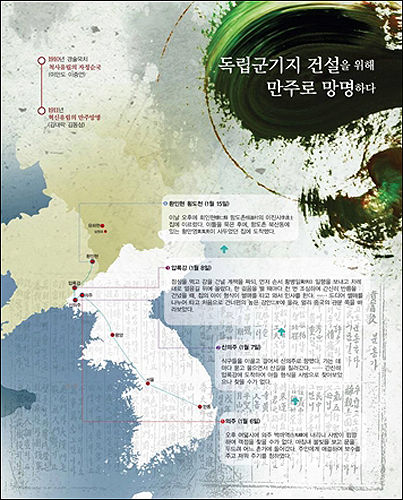 《백하일기(국역)》를 통해본 만주망명 지도, 경상북도독립운동기념관 제공