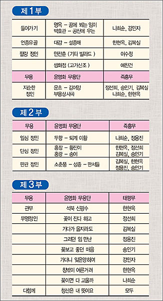 공연 프로그램