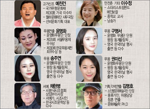출연진