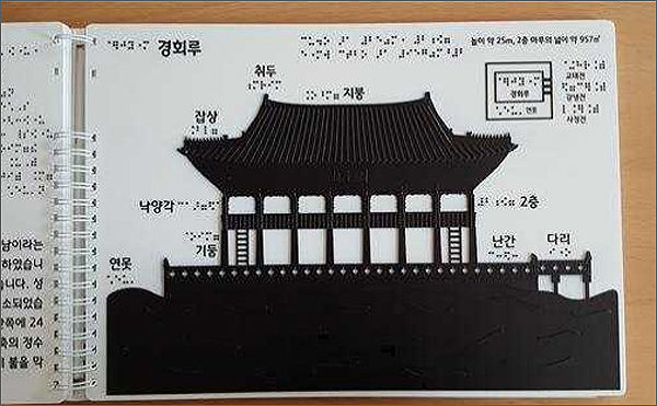 경복궁 촉각그림카드 – 경회루