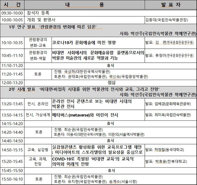 어린이박물관 학술대회 세부일정