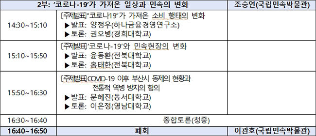 《코로나19와 일상의 변화》 학술대회 일정표