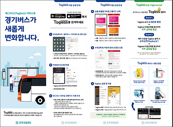 경기도의 비접촉 버스요금 결제시스템(이미지=경기도)