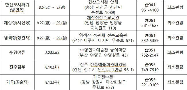 2021년 8월 국가무형문화재 공개행사 일정