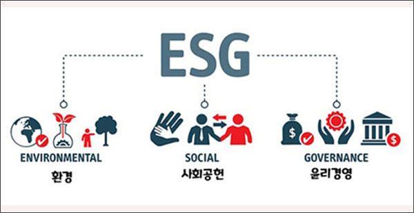 ESG는 환경+사회공헌+윤리경영