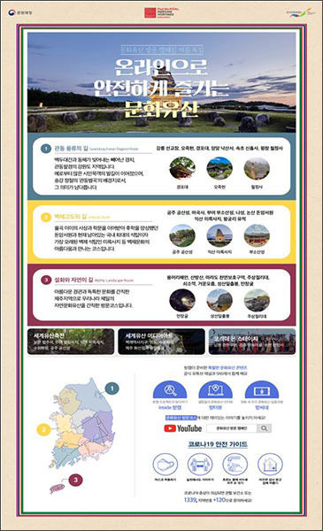 온라인으로 안전하게 즐기는 문화유산 인포그래픽 이미지
