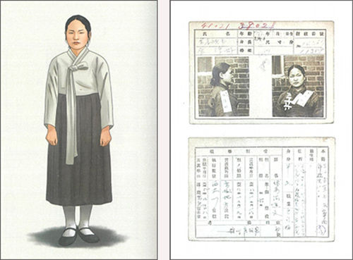 김순호 지사와 서대문형무소 수감자카드