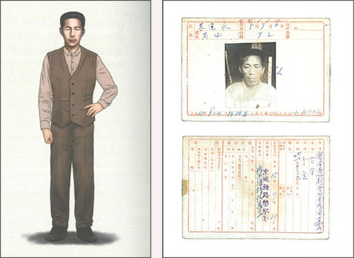 강달영 지사와 서대문형무소 수감자카드
