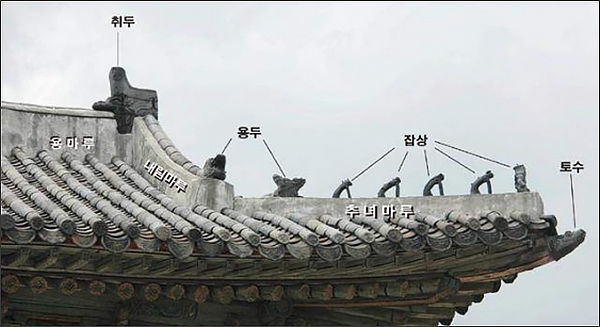 조선 시대 궁궐 지붕의 장식기와(창경궁 명정문