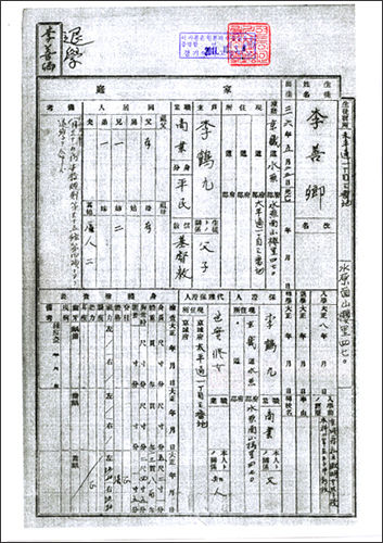 이선경 경성여자고등보통학교 학적부(경기여자고등학교)