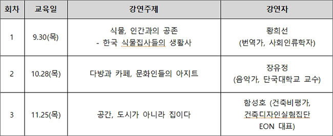 휴식과 민속이야기 – 쉼(,)> 운영계획
