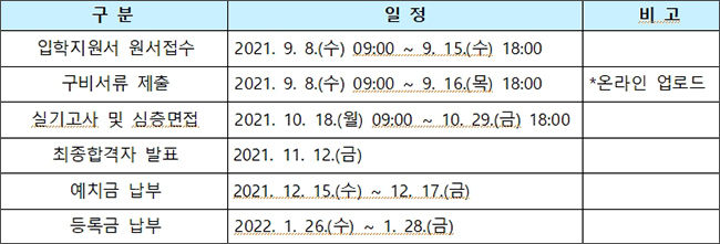 전형일정
