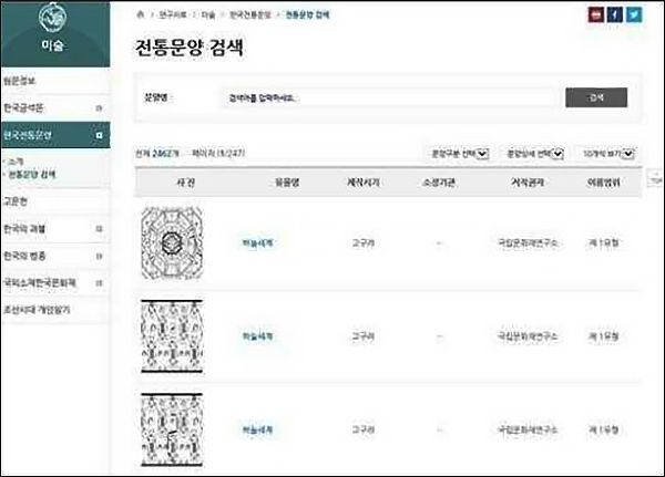 문화유산 연구지식포털(//portal.nrich.go.kr) 고구려 고분벽화 무늬 데이터 서비스 화면