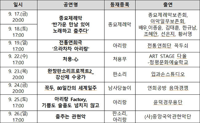 현장 공연 일정