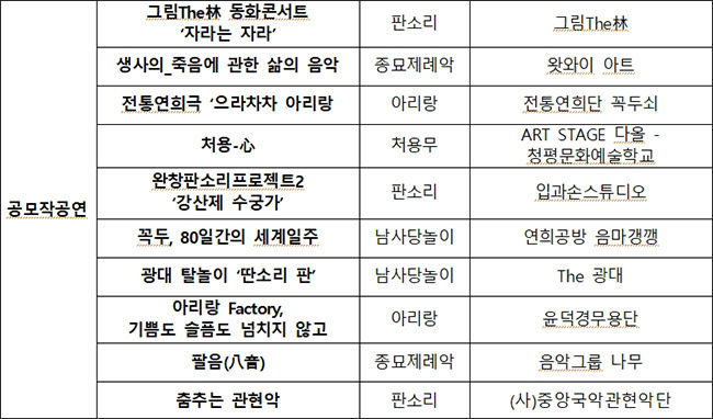 온라인 상영회 일정