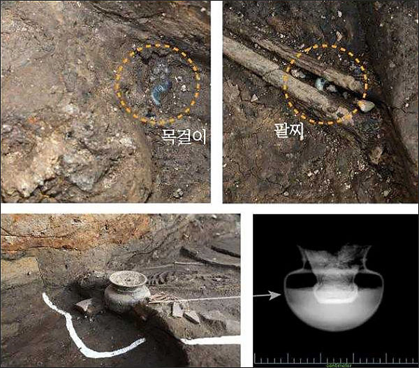 2021년 인골의 착장 유물과 토기 공헌