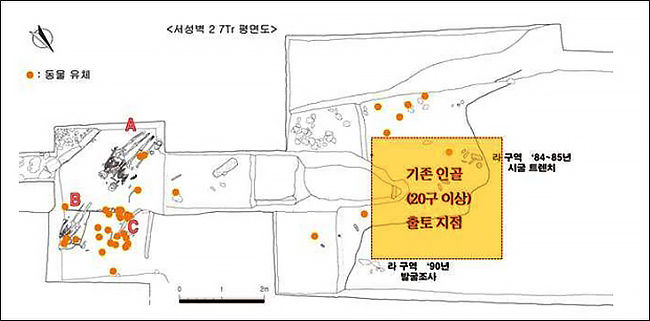 1985년 시굴 및 1990년 발굴조사 출토 인골의 위치