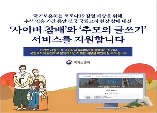 사이버 참배 및 추모의 글쓰기 서비스