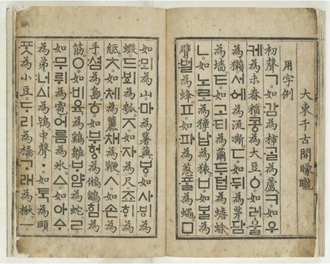 《훈민정음》 해례본, 국보 제70호, 간송미술문화재단 소장 