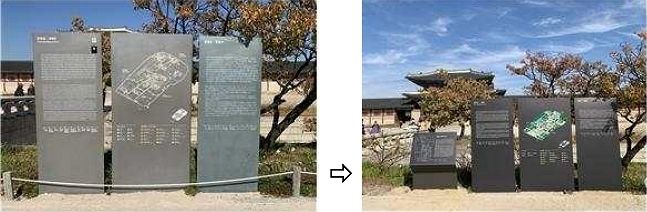 경복궁 문화재안내판 개선 전(왼쪽) ⇨ 개선 후(오른쪽), 개선 후 사진의 순서소개: (왼쪽부터) 촉각지도, 국영문 안내