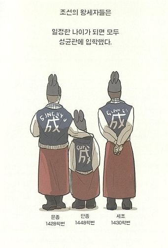 조선의 왕세자들은 일정한 나이가 되면 모두 성균관에 입학했다