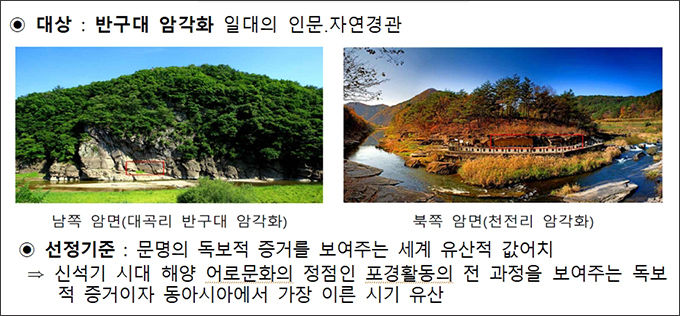 세계유산 등재 개요