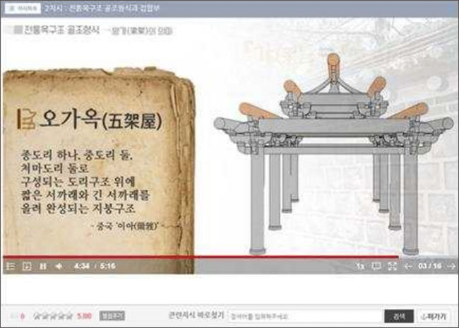 이러닝교육 예시 - 전통문화교육원 개발 프로그램