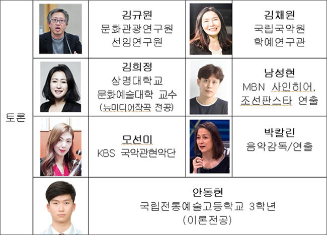 토론자들