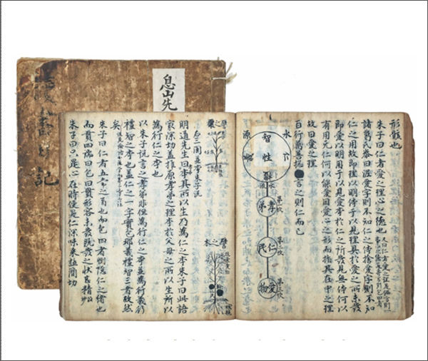 《독서일기(경상북도 유형문화재)》