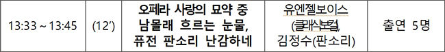 공연구성 (으뜸홀) (45분)