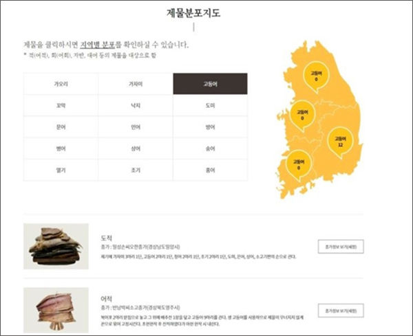 제물분포지도