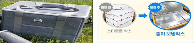 다회용 보냉박스(왼쪽), 종이 보냉박스