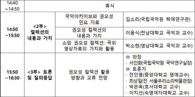 학술세미나 ‘학술교류와 협력의 기록 – 권오성 컬렉션’ 세부 내용
