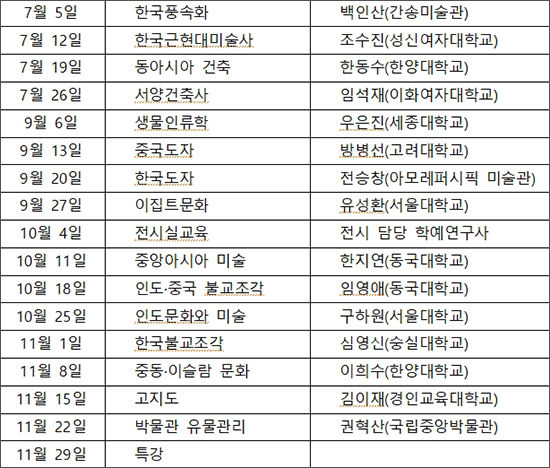 45기 특설강좌 화요반 강의일정