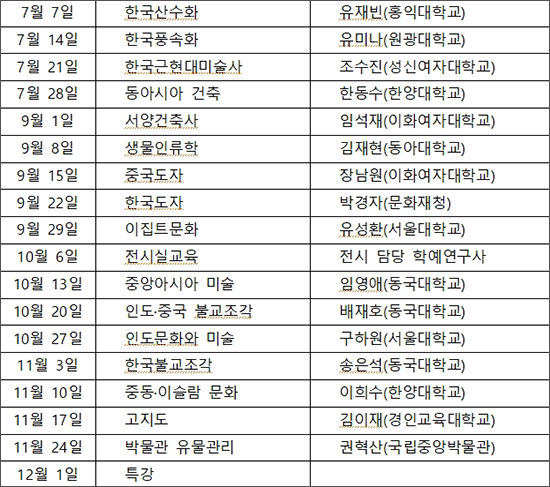 45기 특설강좌 목요반 강의일정