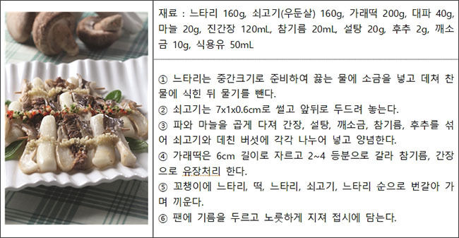 버섯 요리법 - '느타리떡산적'