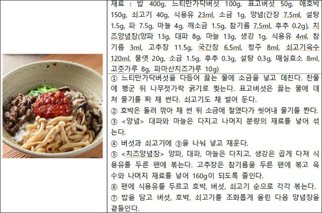 버섯 요리법 - '느티만가닥버섯 비빔밥 