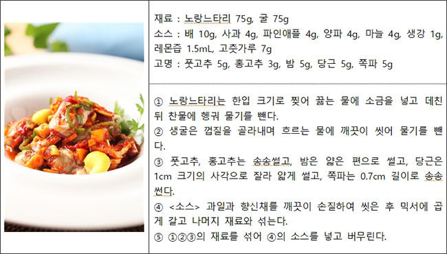버섯 요리법 - 노랑느타리생굴무침'