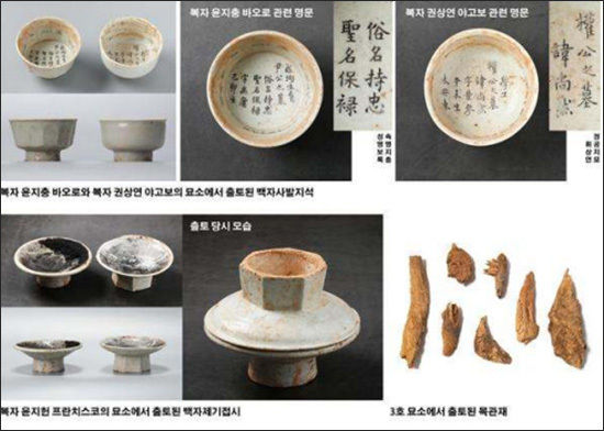완주 바우배기(초남이성지) 순교자 무덤에서 거둔 유물(천주교 전주교구 제공)
