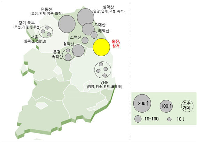 전국 산양 서식 실태