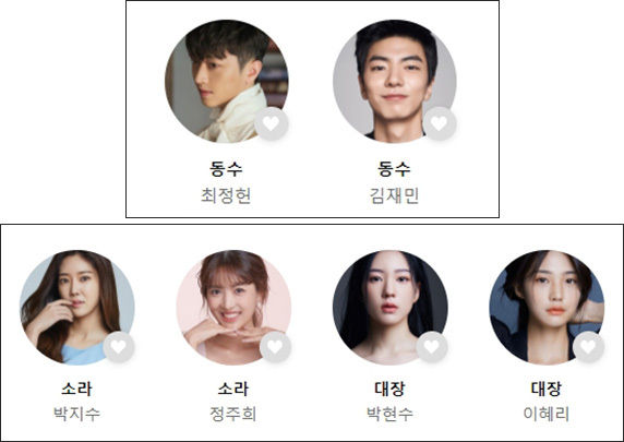 출연진