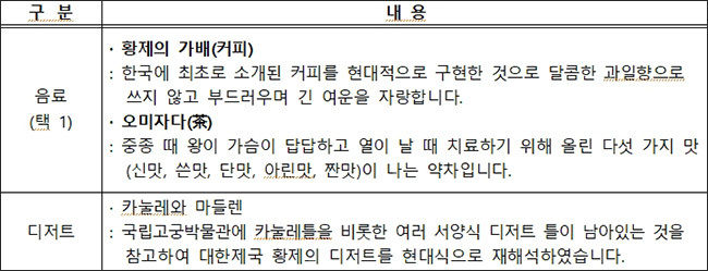 2층 테라스 카페 차림