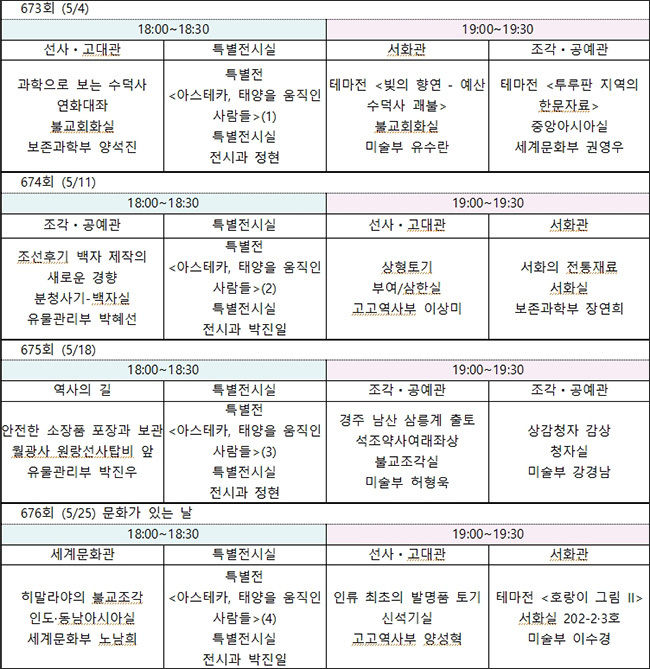 2022년 5월 큐레이터와의 대화 일정