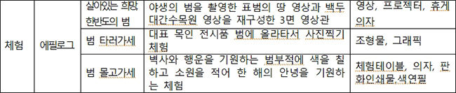 ‘한반도의 범과 생태계’ 기획전 개요