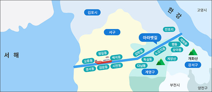 경인운하 위치(경인 아라뱃길 제공)