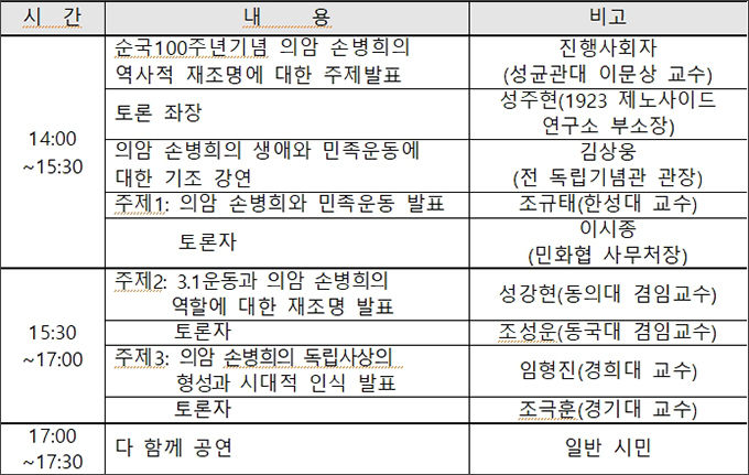 ‘의암 손병희의 역사적 재조명’이라는 주제로 열릴 2022년 동학학회 춘계 학술대회
