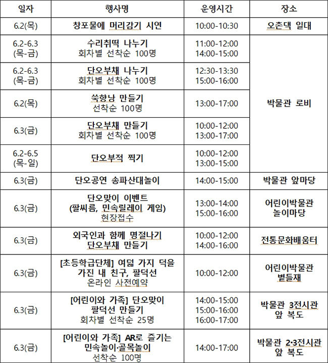국립민속박물관 본관, 어린이박물관(서울): 6.2(목) ~6.5.(일) 행사일정