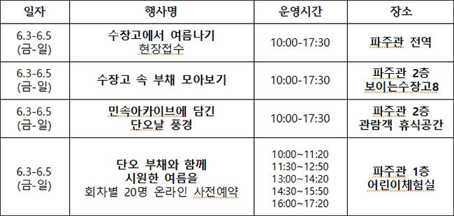 국립민속박물관 파주관(경기도 파주): 6.3(금)~6.5.(일) 행사 일정