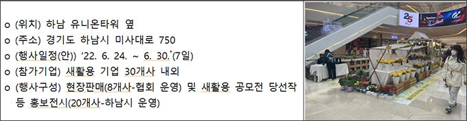 스타필드 하남