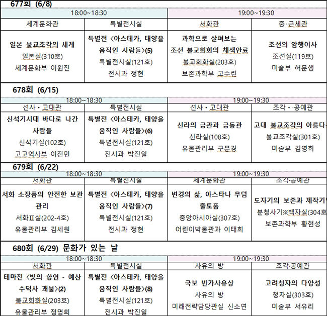 2022년 6월 큐레이터와의 대화
